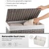 imageOIAHOMY Storage Basket with Lid 423 Gallon 160L Blanket Basket with Removable Liner Bag Synthetic Wicker Hamper with Handle Foldable Hamper for Living Room GreyGradient Grey