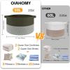 image:imageOIAHOMY 90L XXXLarge Blanket Basket for Living Room 217 x 138 Woven Cotton Rope Laundry Basket for Organizing Pillows Decorative Stuffed Animal Toy Storage Bin for Nursery White and Linen BrownGreen and Grey