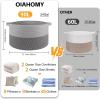image:imageOIAHOMY 90L XXXLarge Blanket Basket for Living Room 217 x 138 Woven Cotton Rope Laundry Basket for Organizing Pillows Decorative Stuffed Animal Toy Storage Bin for Nursery White and Linen BrownLight Grey and Dark Grey
